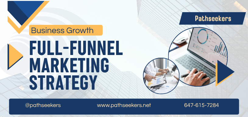 Full-Funnel Marketing Strategy for a Growing Canadian Business