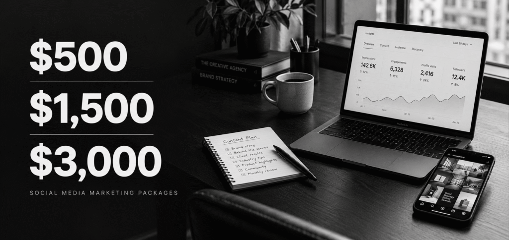 Social Media Marketing Packages in Canada