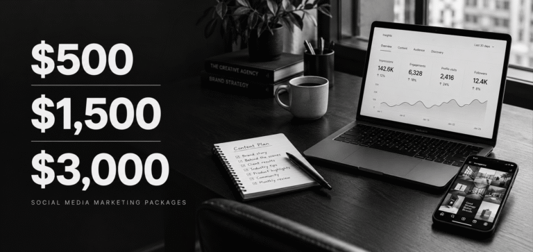 Social Media Marketing Packages in Canada